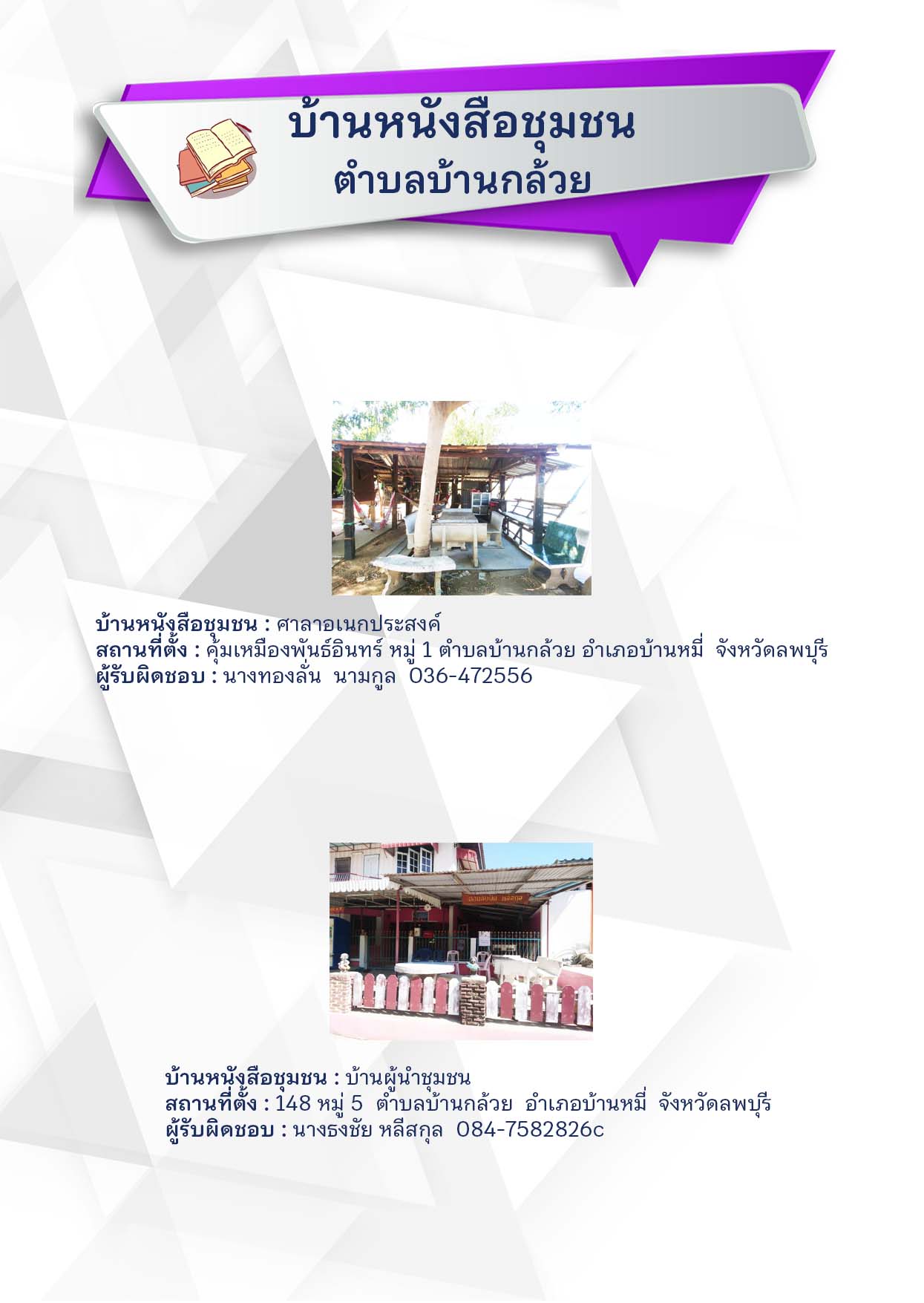 บ้านหนังสือชุมชนบ้านกล้วย