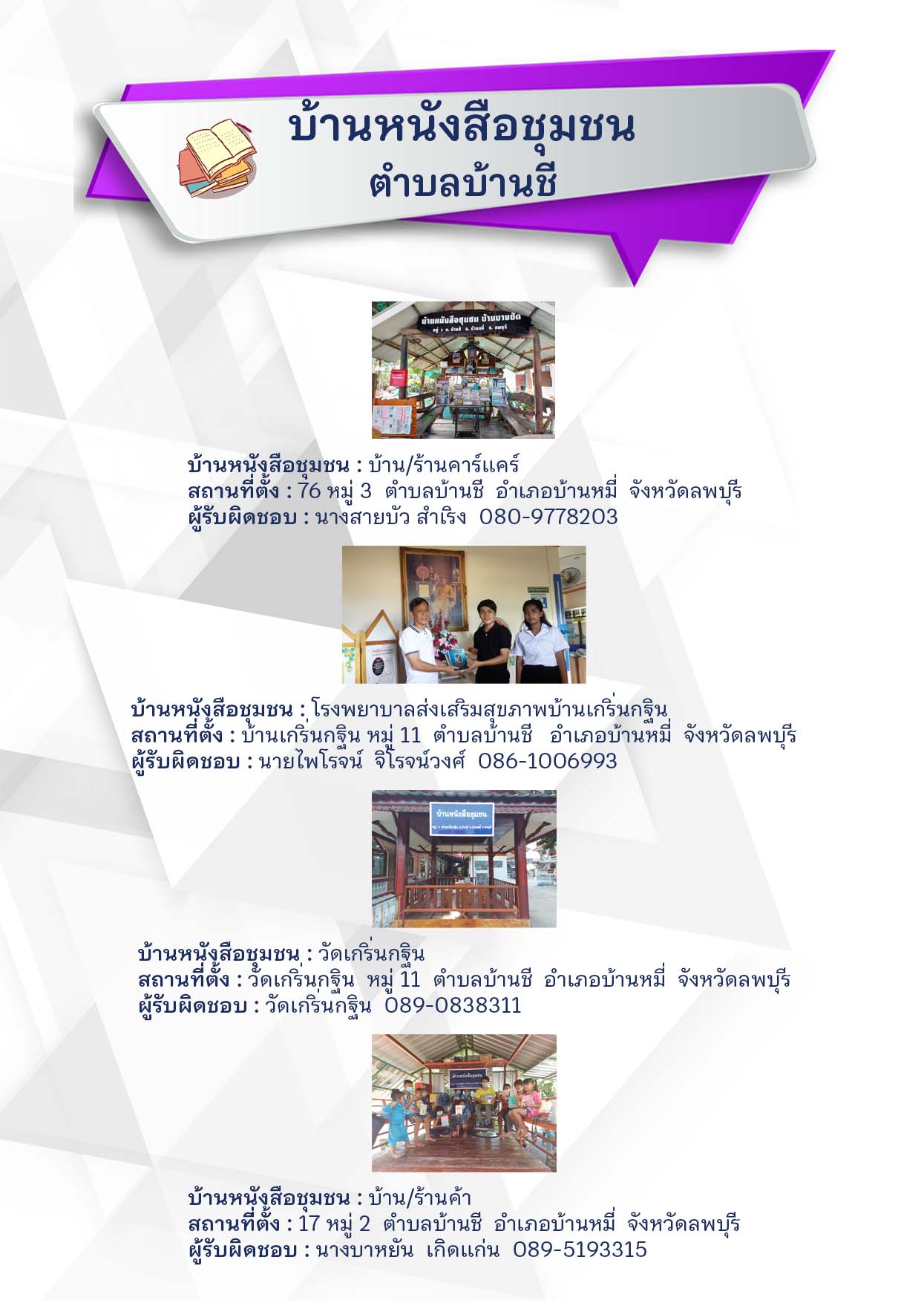 บ้านหนังสือชุมชนบ้านชี