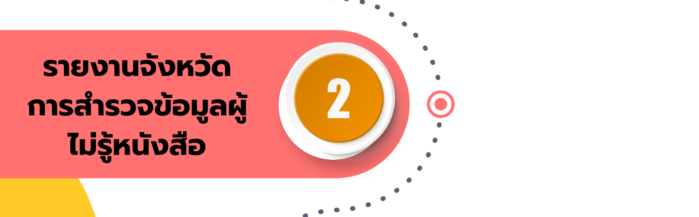 เมนูไม่รู้หนังสือ3