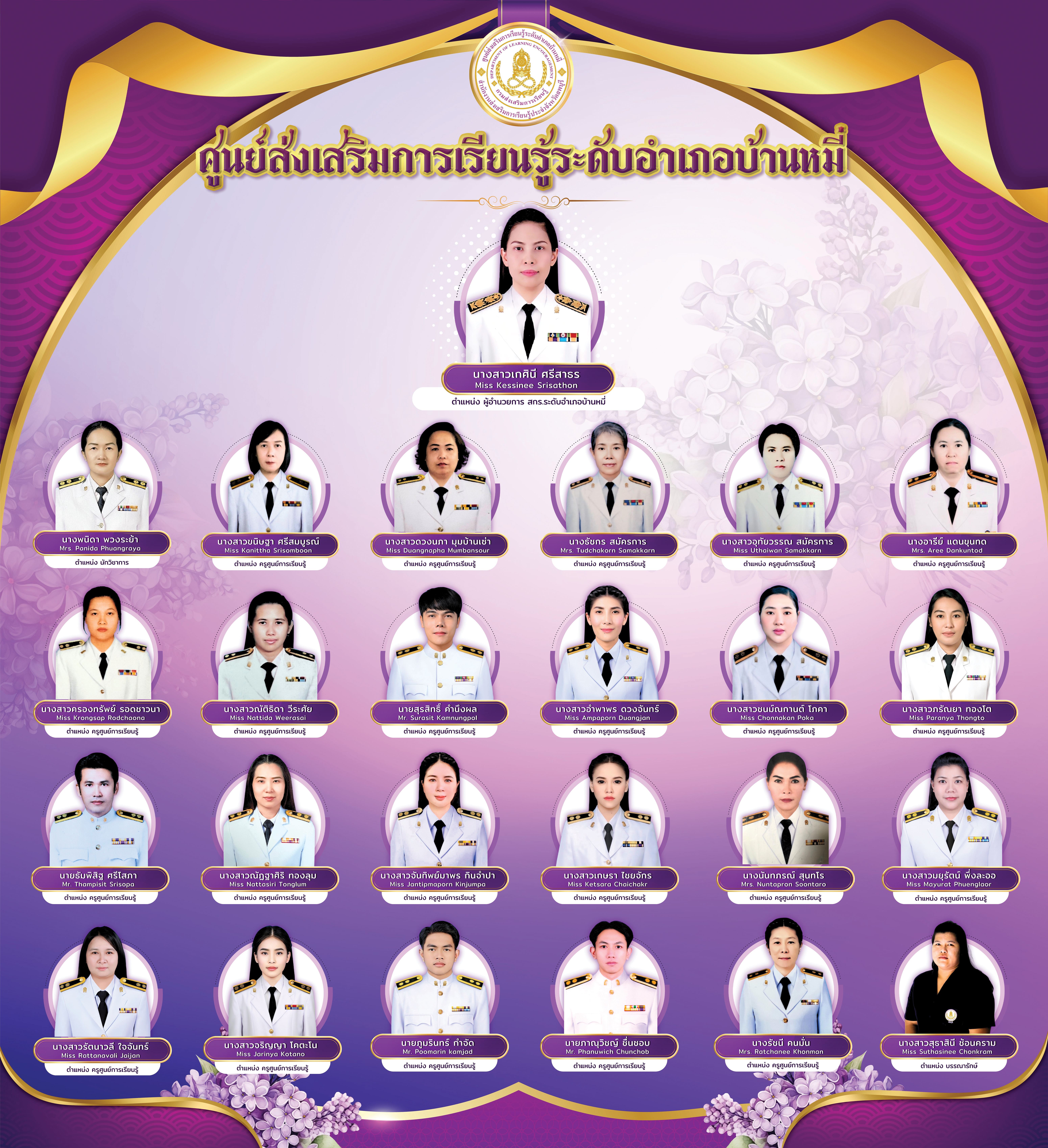 ทำเนียบบุคลากร 2569